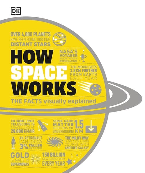 How Space Works by Dk