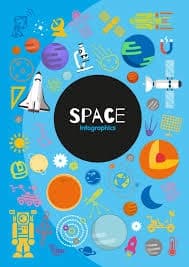 Space by Harriet Brundle