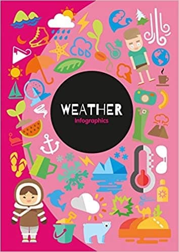 Weather by Harriet Brundle