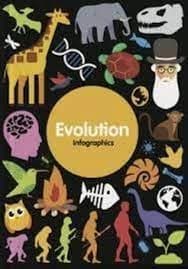 Evolution Infographics by Harriet Brundle