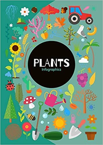 Plants Infographics by Robin Twiddy